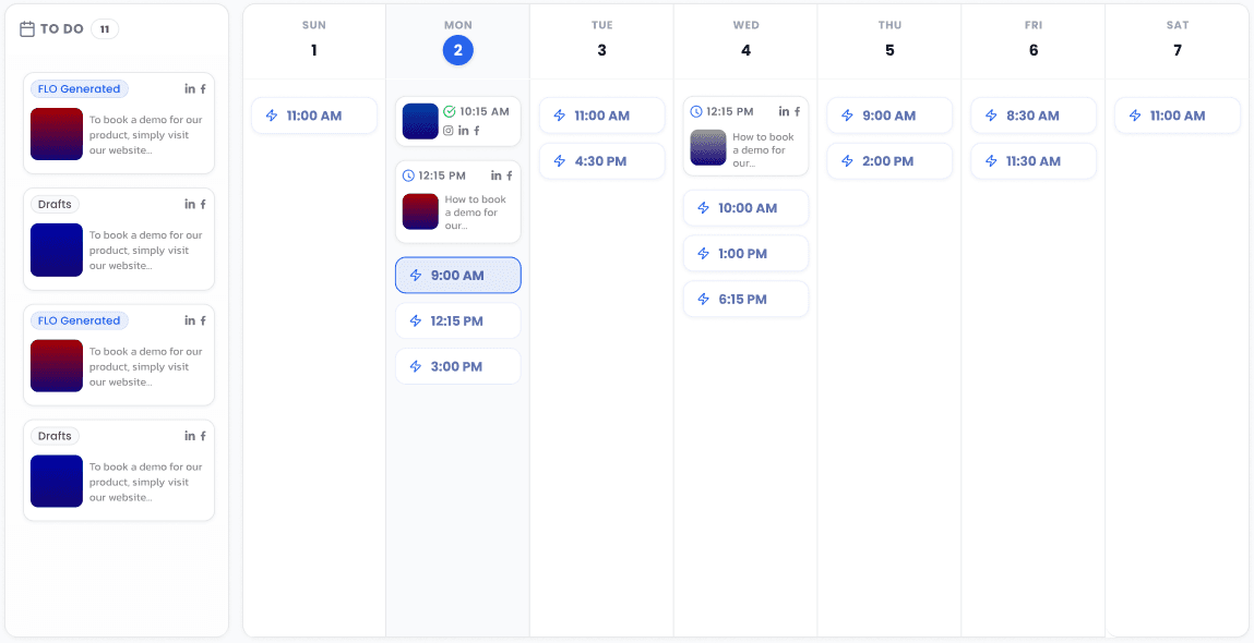 MoFlo week view: a To do list of Flo Generated and Drafts cards beside Sunday to Saturday, each day offering suggested posting times, with one post out on Monday and two more scheduled